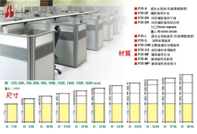 屏風規格表